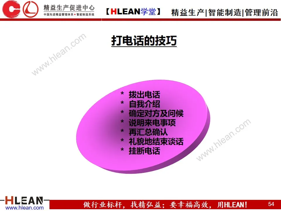 「精益学堂」新晋员工入职培训（下篇）