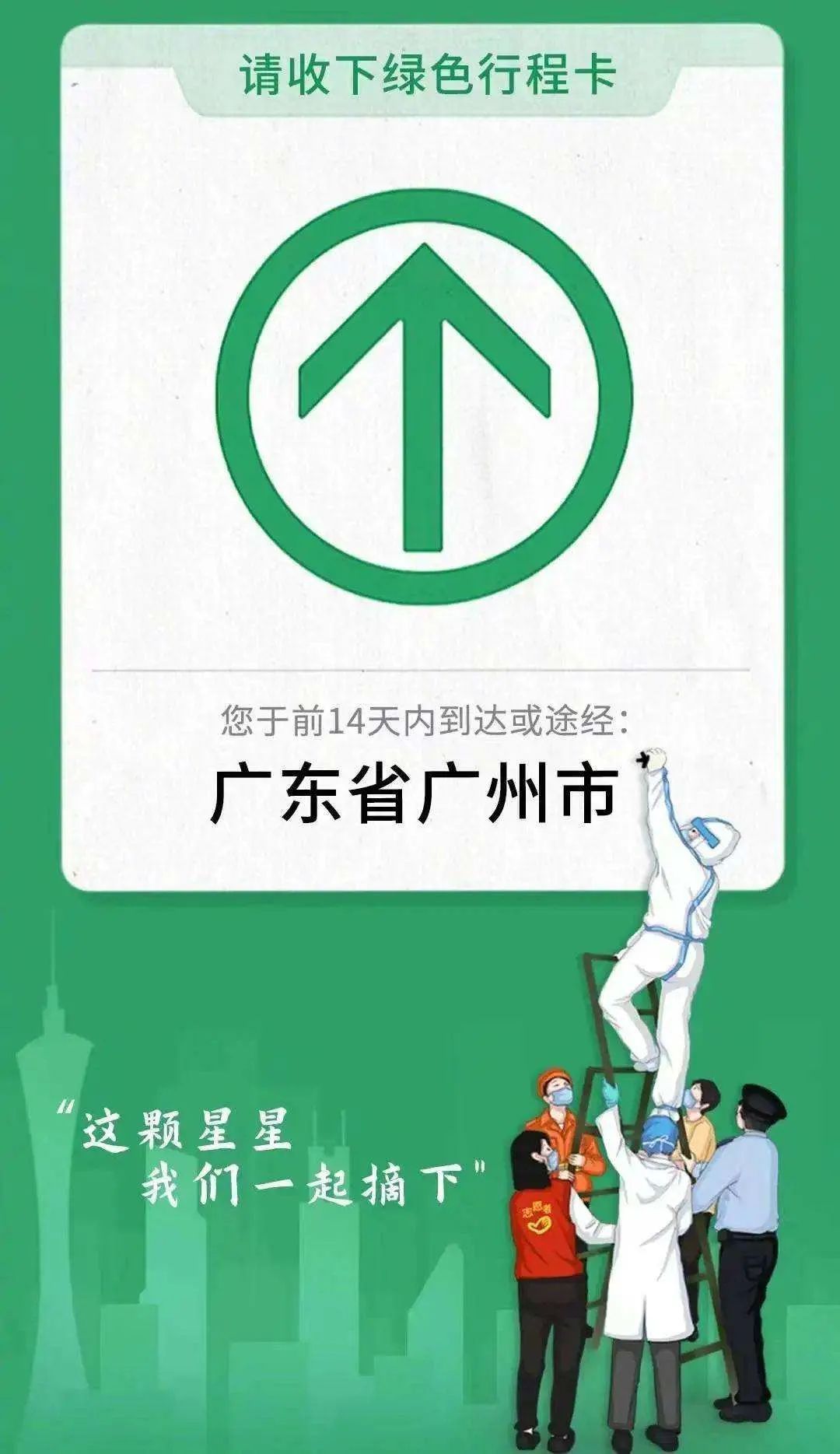 一口气官宣108项赛事！行程码摘星引来体育报复性消费
