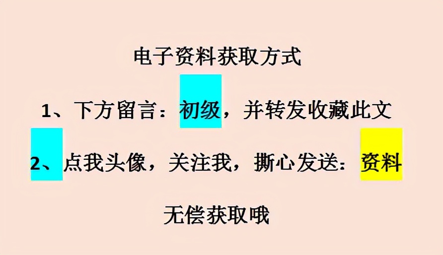 2022年初级会计备考经济法基础思维导图，附600道章节练习题，赞