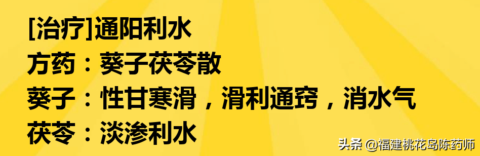 《金匮要略》——妇人妊娠病脉证并治第二十学习要点