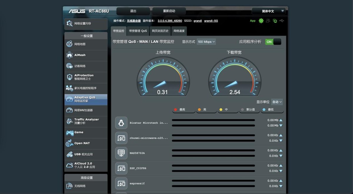 拳打华硕脚踢小米，华为目前最强WiFi6加强版路由器AX6教做人