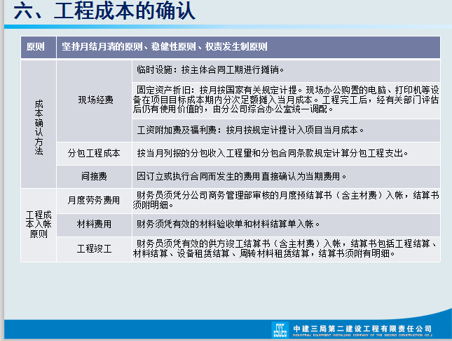 发现广东31岁成本会计，做的成本核算流程那叫一个详细，值得收藏