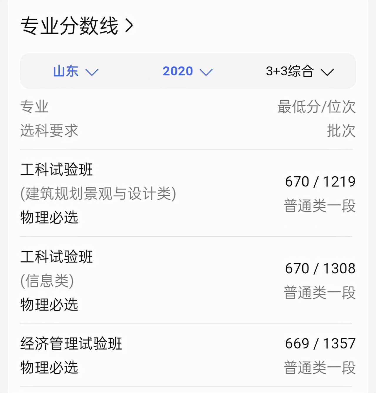 三个“同济大学”哪个是真同济大学，考生及家长看下文便知