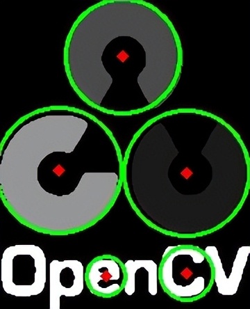 OpenCV-Python教程上篇