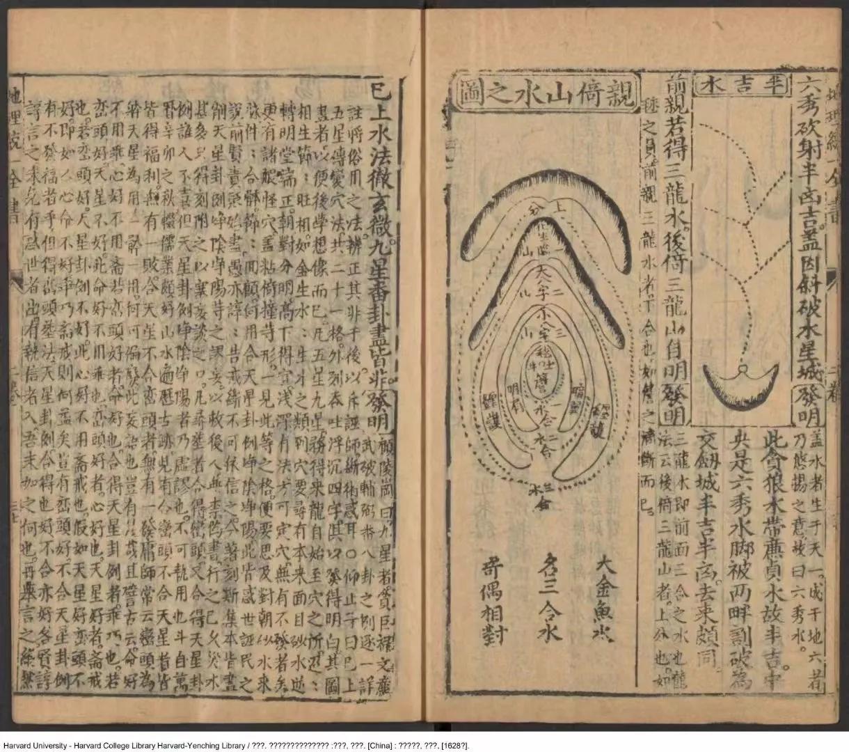 断,雪心赋(卜则魏著),堪舆宝镜(刘基),至宝录(诸葛亮),黑囊经(范越凤)