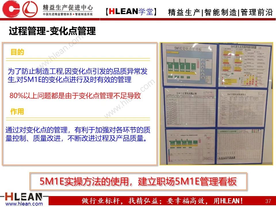 「精益學堂」5M1E變化點管理—阻止不良發生之活動