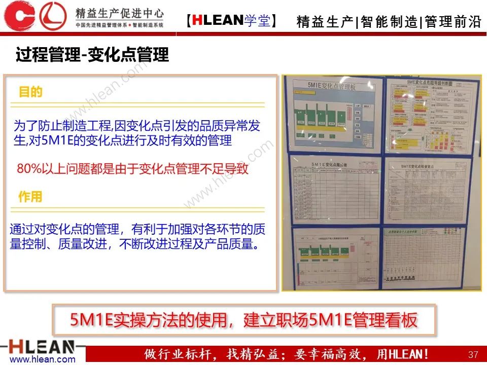 「精益学堂」5M1E变化点管理—阻止不良发生之活动