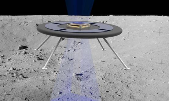 UFO来自美国？麻省理工承认研制飞碟，70年前就有“阿芙罗飞车”