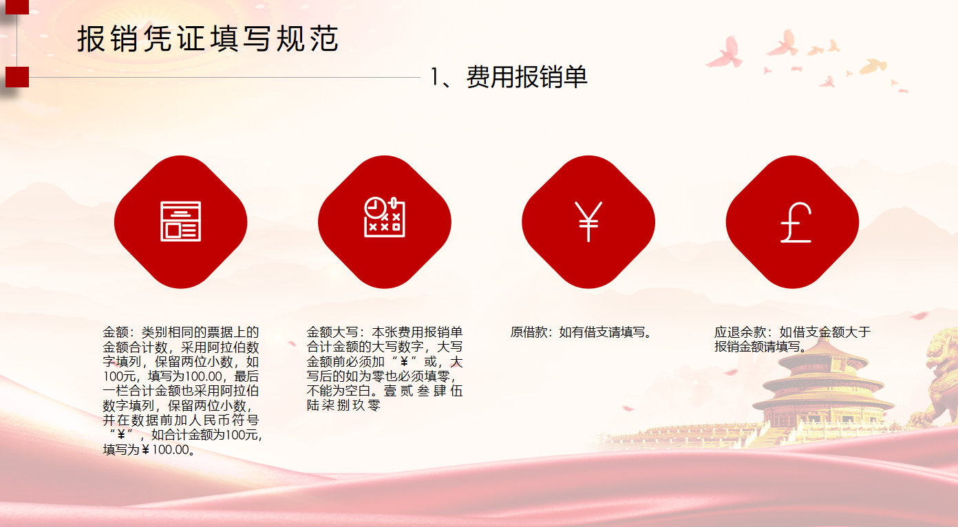 公司费用报销制度及流程,公司费用报销管理流程