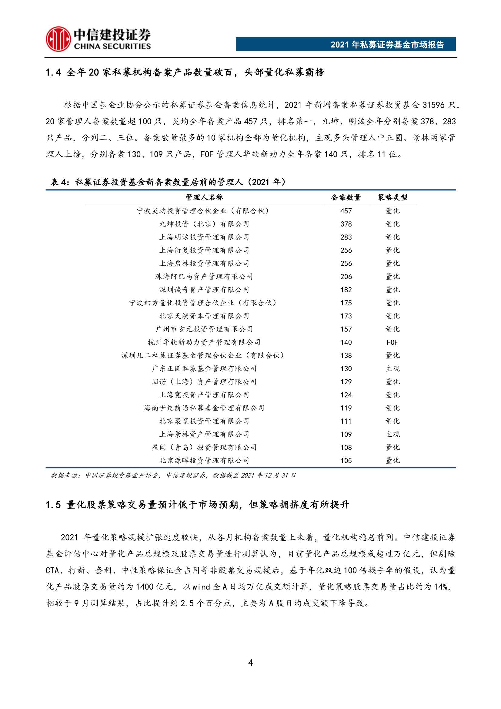 重磅！2021年私募证券基金市场报告（62页）