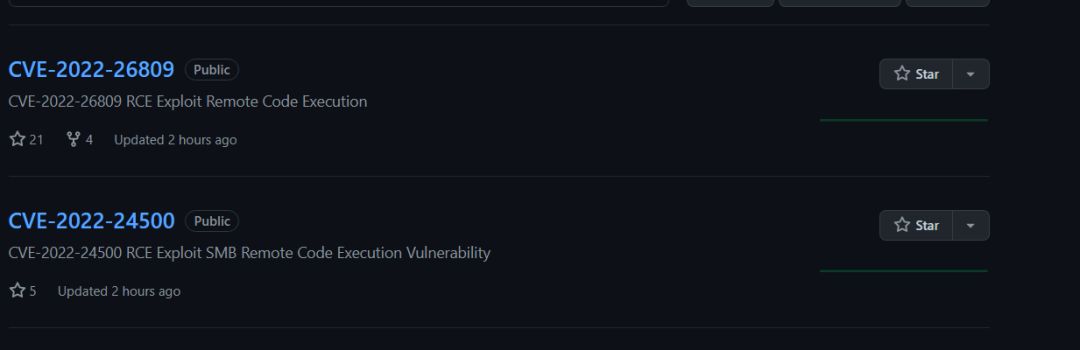 警惕！利用Github進行水坑攻擊安全風險通告