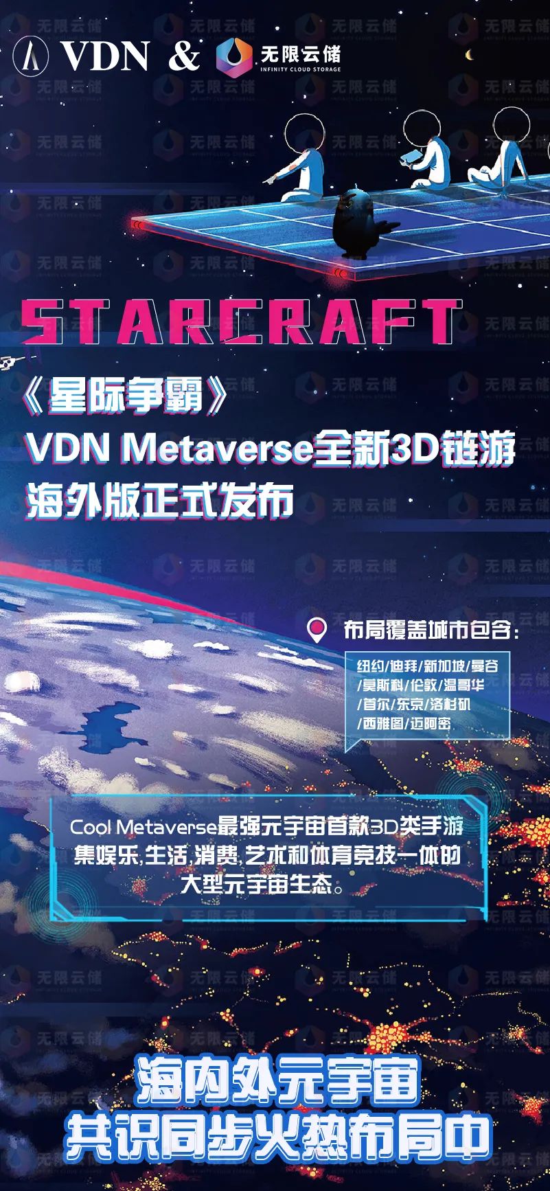 VDN 元宇宙《星际争霸》21年11月最新项目进展情况