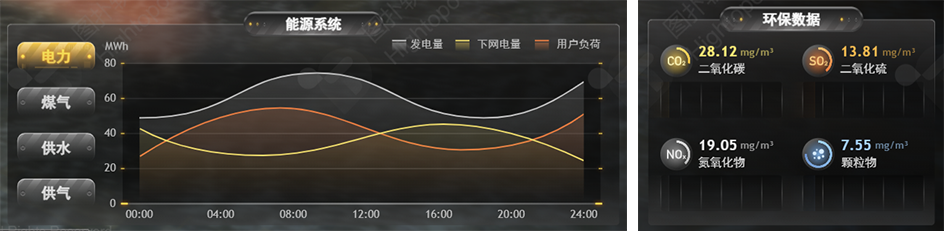 方大九钢携手图扑软件：数字孪生智慧钢厂