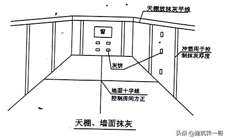 抹灰工程施工方案（中建新方案200套）