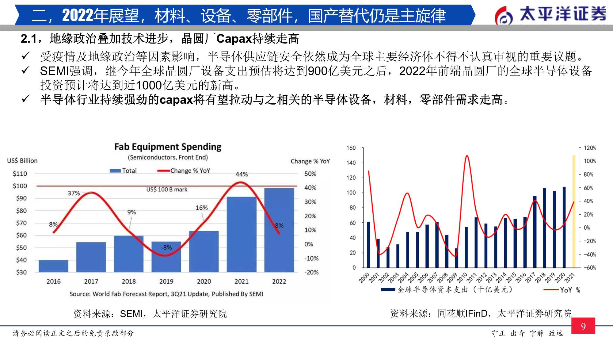 2022年半导体行业投资策略：穿越周期，拥抱成长