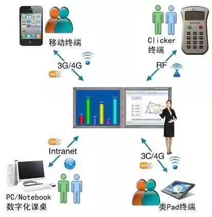 天津市25中學是重點嗎?文明成為校園最美底色(圖7) 天津市25中學是重點嗎?文明成為校園最美底色(圖7)