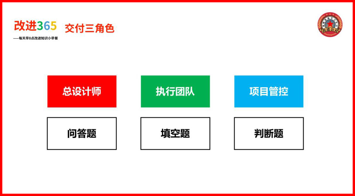 交付的改进