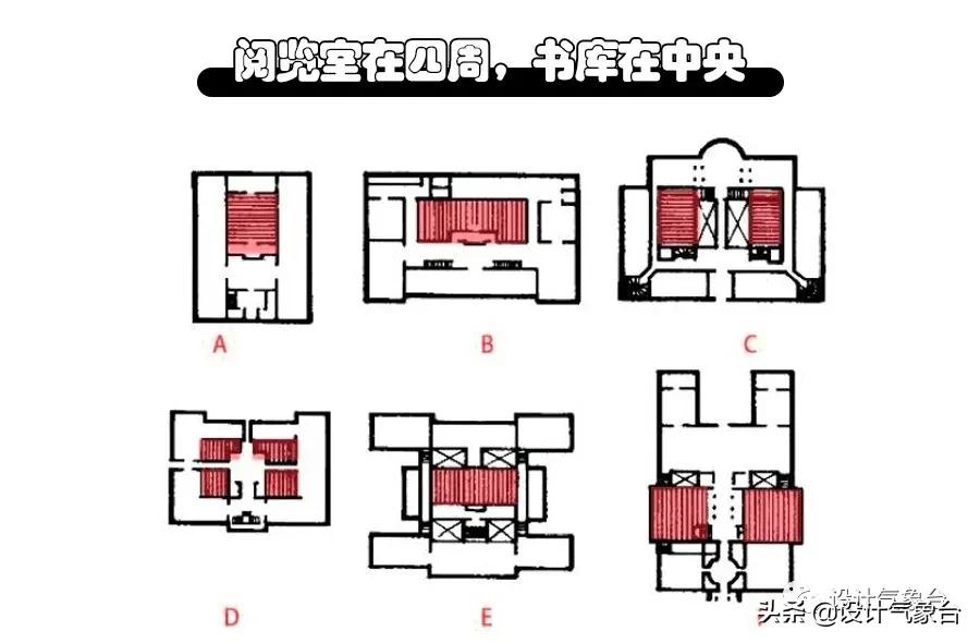 求求你，别再把图书馆变成网红打卡地了