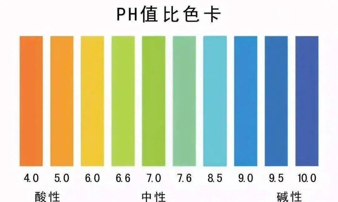 说一说水中杀手——硫化氢含量超标引起鱼类中毒的事