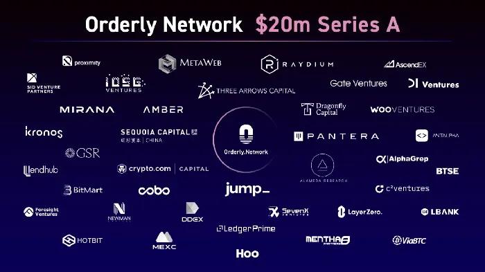 由红杉资本领投的顶级项目Orderly Network，去中心化交易（DEX）