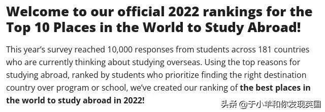2022年全球十大最佳留学国家排名出炉，你最想去的国家上榜了吗？