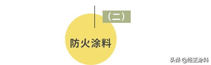 日常用的功能性建筑涂料（一）——防火涂料