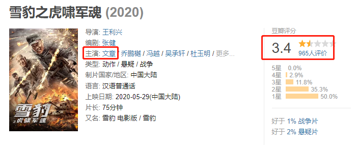 N次复出，N+1次失败，文章难复出的背后是谁在搞事情？