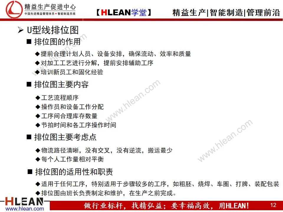 「精益學堂」讓人頭痛的周期問題 跟著這么做肯定有效果