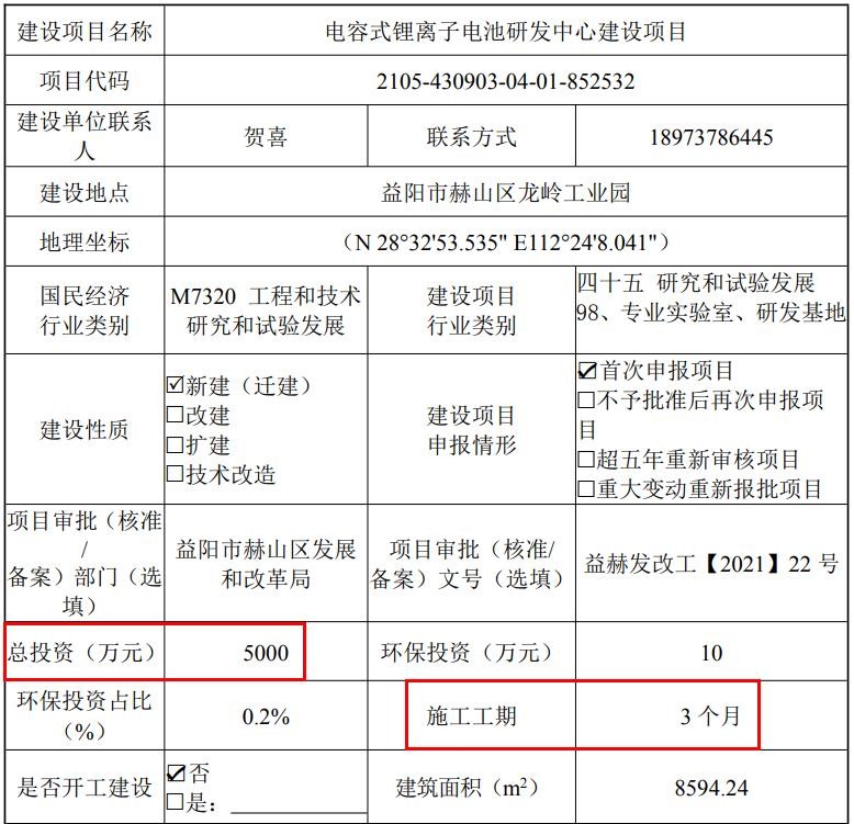 华慧能源IPO：曝出历史股权代持和债转股，多方信息披露不一致