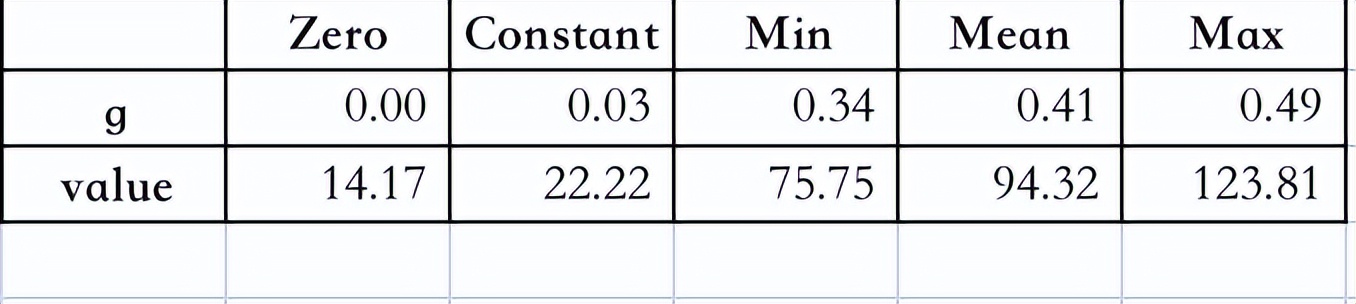 「新股指南」智立方：苹果产业链公司，目标市值45亿起