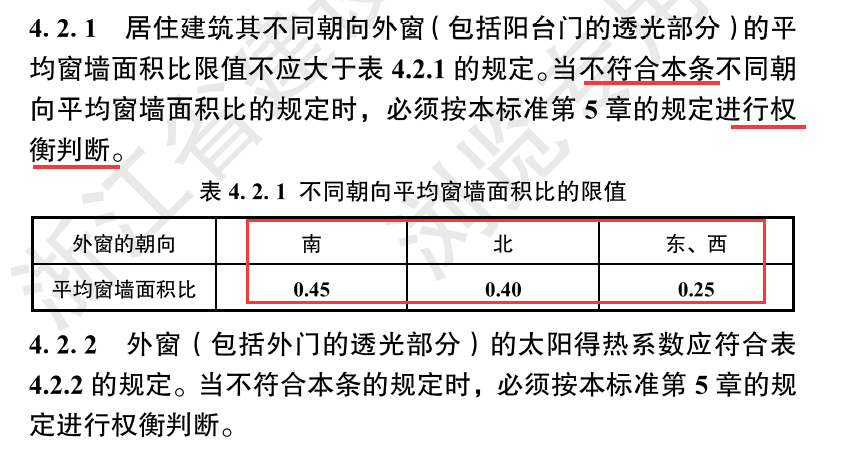 節(jié)能新規(guī)中的外圍護解讀（居住篇，干貨收藏）- 西創(chuàng)系統(tǒng)(圖15)
