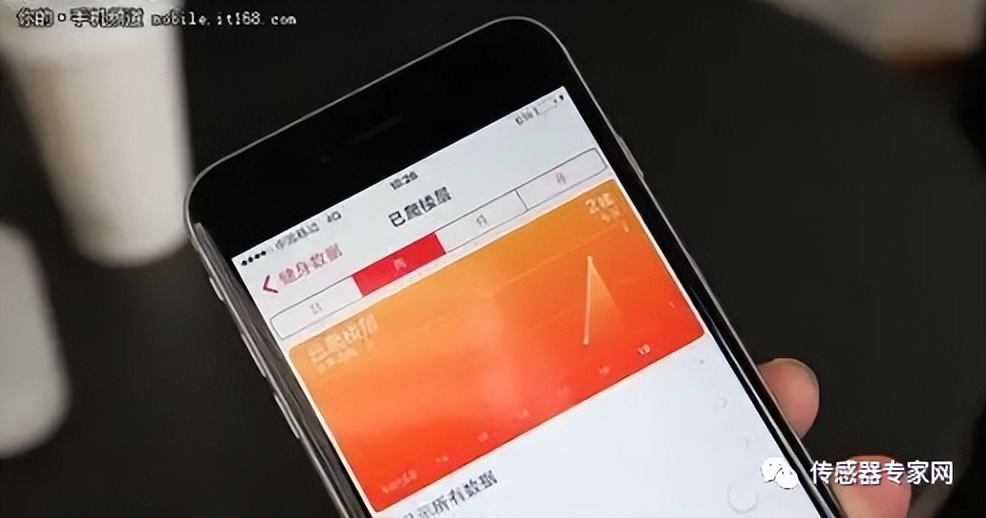 这些传感器，成就了苹果的16万亿市值