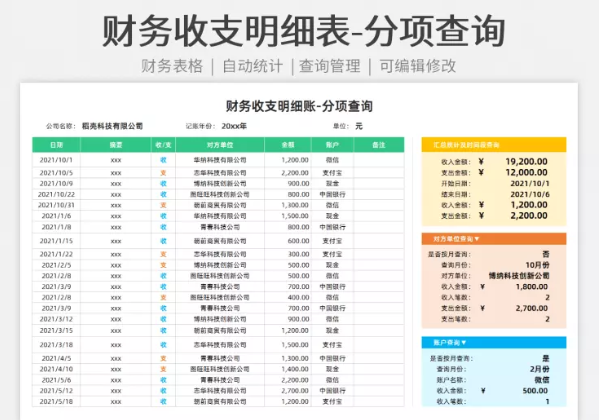 原来这才是财务报表正确的做法，怪不得我之前效率那么慢，学到了