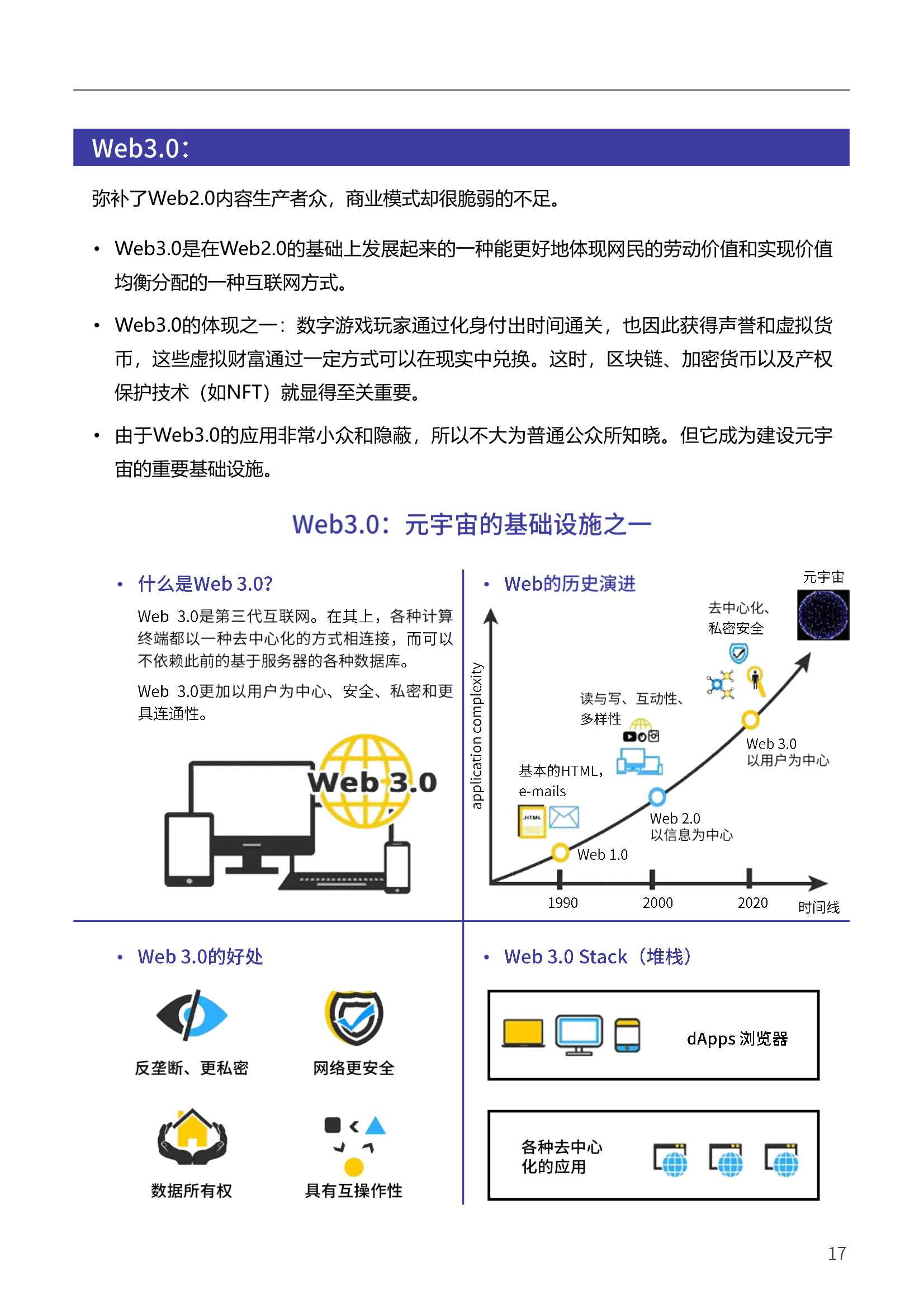 腾讯联合复旦大学《2021-2022元宇宙报告》|附102份元宇宙合集