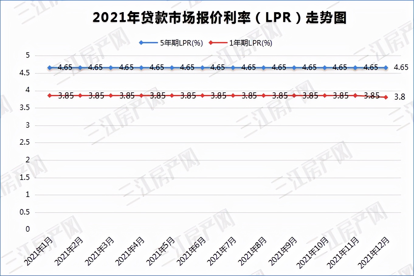 宜宾贷款,宜宾贷款平台公司