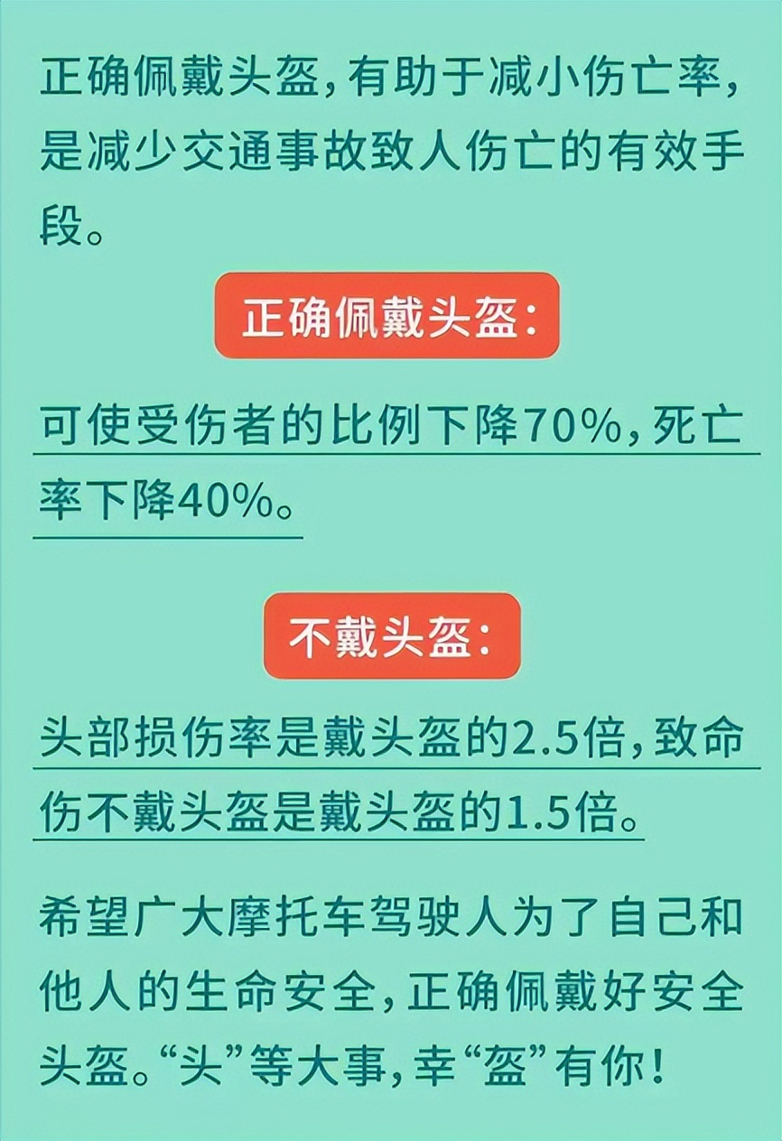 一盔一带 ▏戴好安全头盔，系好安全带，守住生命线