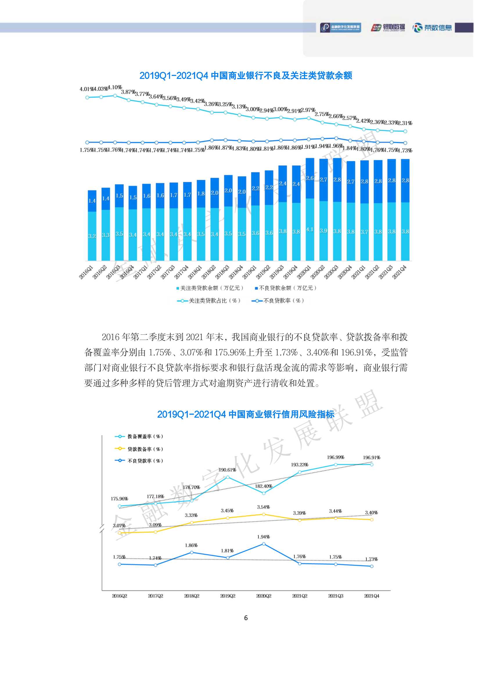 中国消费金融逾期资产清收及处置专题报告（93页）