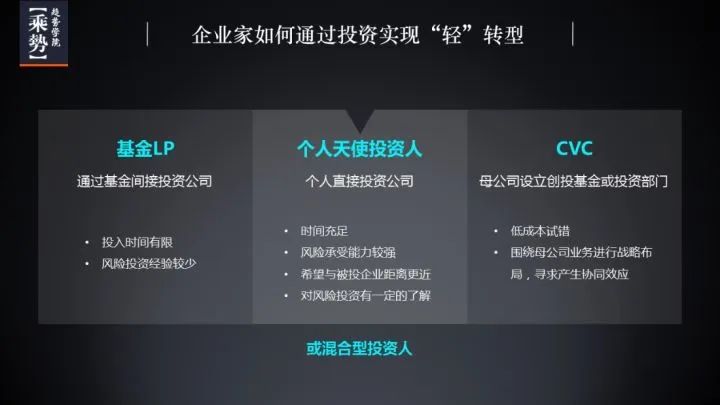 VCA科普｜25年中国创投史最全梳理，看创业者的投资路