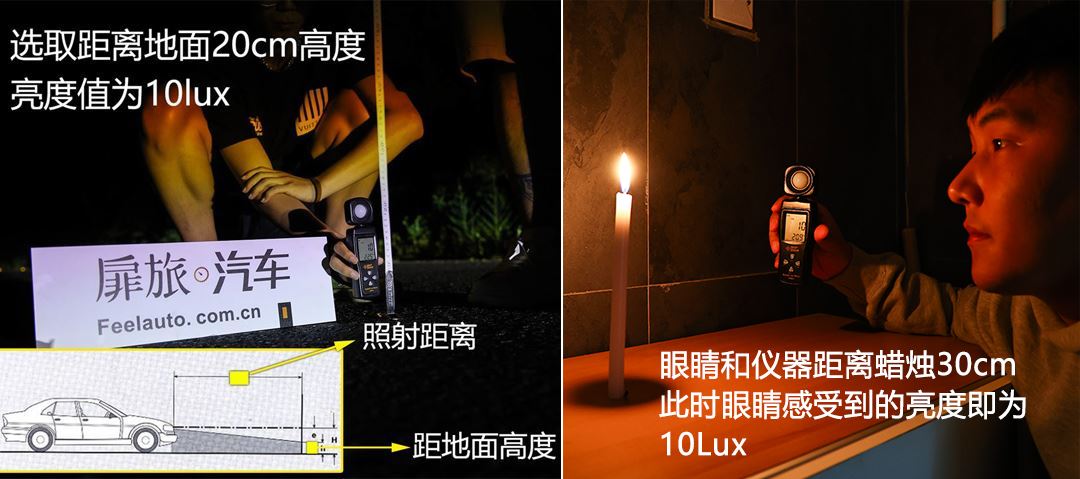 麻雀虽小五脏俱全，扉旅汽车实测宝马4系大灯