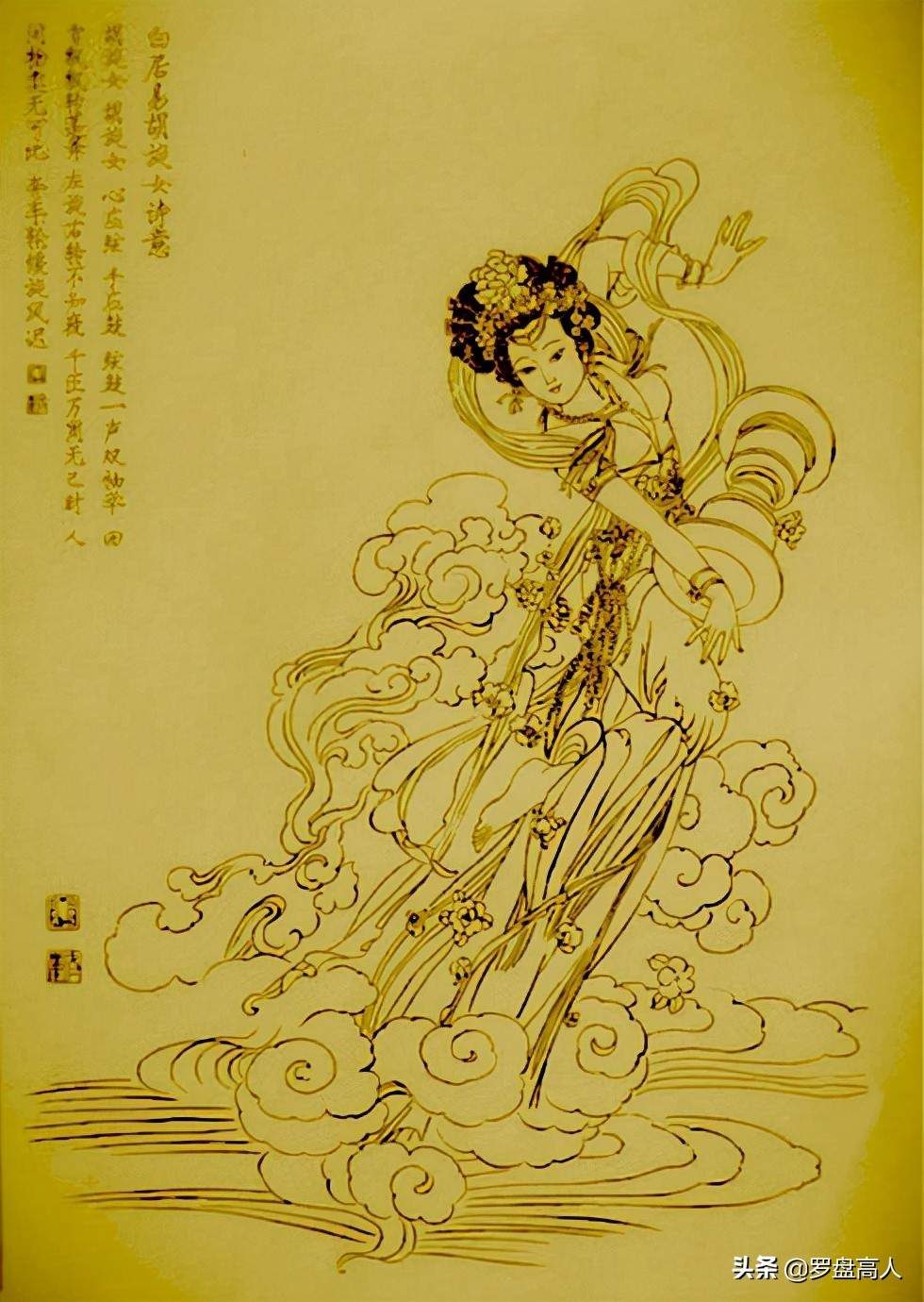 古代美女图(贺岁书画欣赏：古代小说与传说的仕女画像)