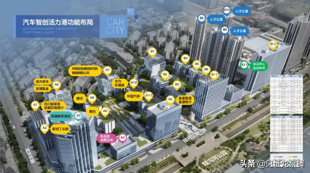 聚焦招商｜第一站：大面——全域开放 全力攻坚 全面提升