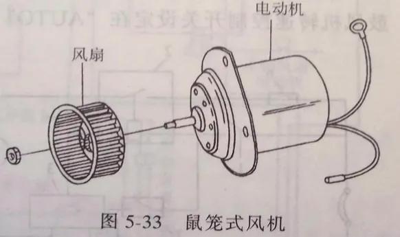 汽车空调电路基础入门与系统分析