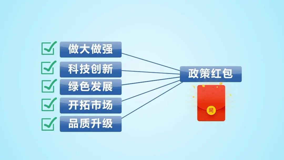 1.2亿元“大红包”！他们领到了