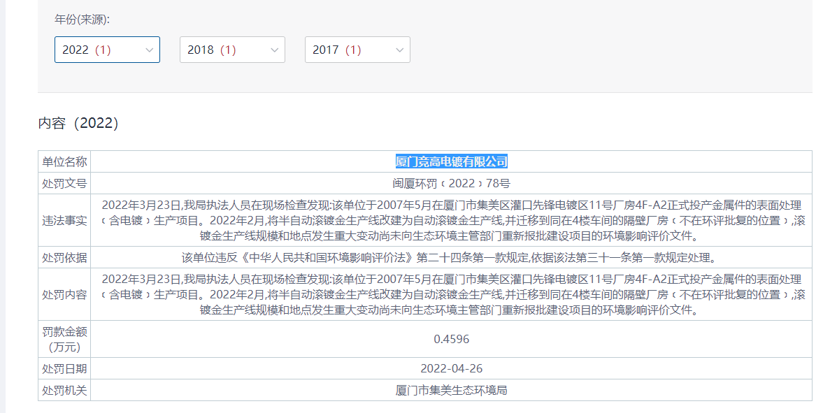 雅宝电子毛利率远超同行，预期营利双降，前五大客户关系匪浅