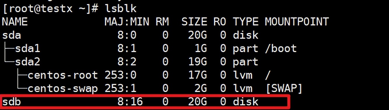 腾讯大牛总结 # Linux必备：磁盘管理类命令详解