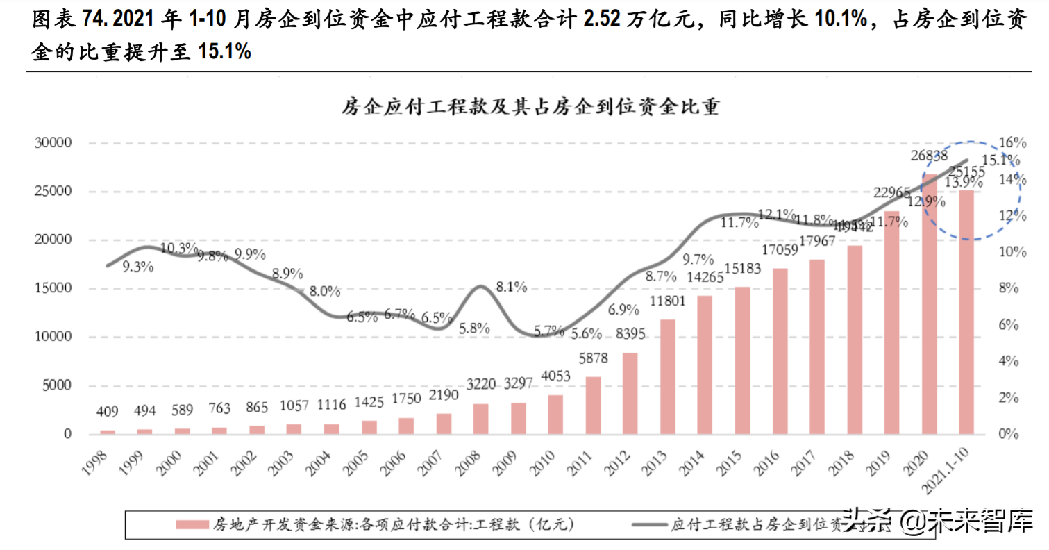 房产国五条,房产国五条有用吗