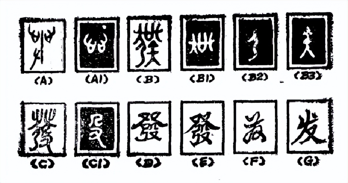 说文解字系列之（二十）：“發”“髪”与“发”