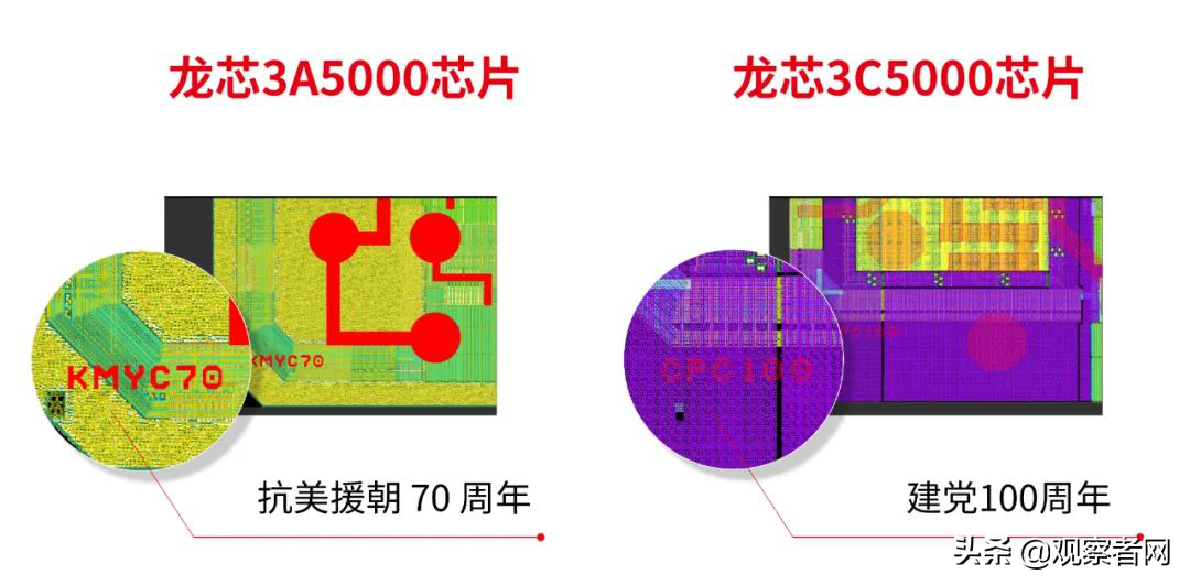 �ƹ�����������CPU�����������ָ������ܶž�������