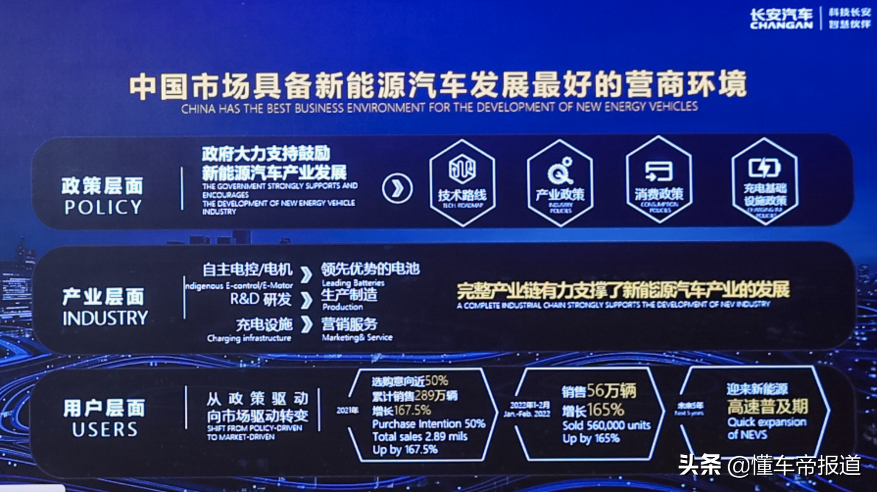 今日头条|观点 | 朱华荣立下新能源车销量目标，预言80%中国品牌会关停并转