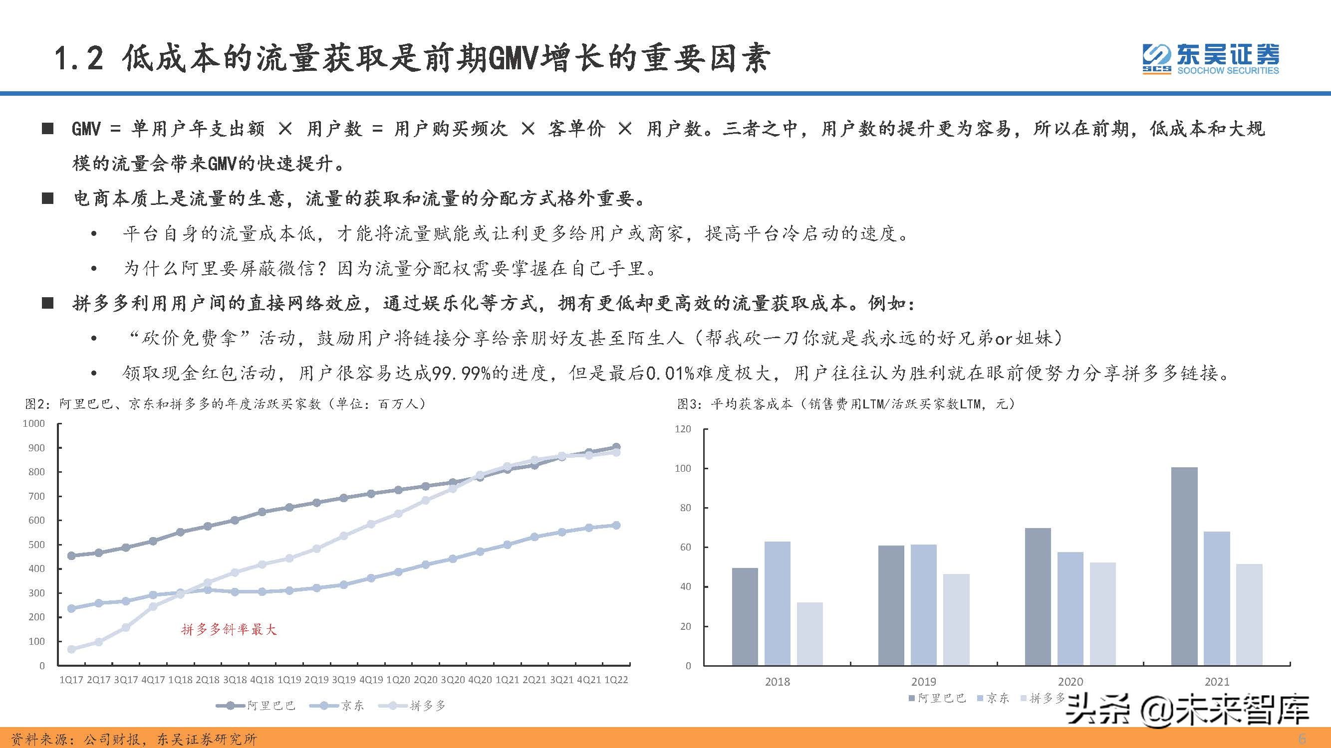直播电商行业专题研究：直播电商的本质、天花板及货币化率探讨